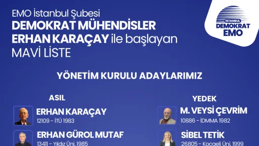 Erhan Kara&ccedil; İle Başlayan Demokrat Mavi Liste Y&ouml;netim Kurulu Adayları Listesi